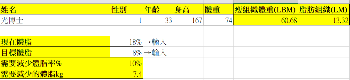 基礎資料